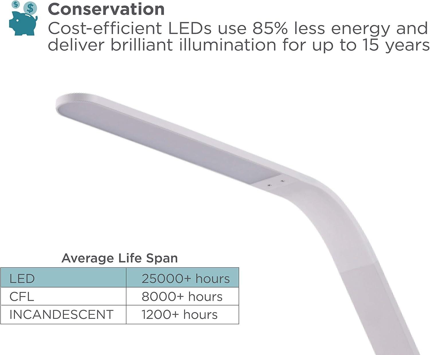 imageBLACKDECKER LED Dimmable Desk Lamp with Wood Grain Base7W White VLED1818BD