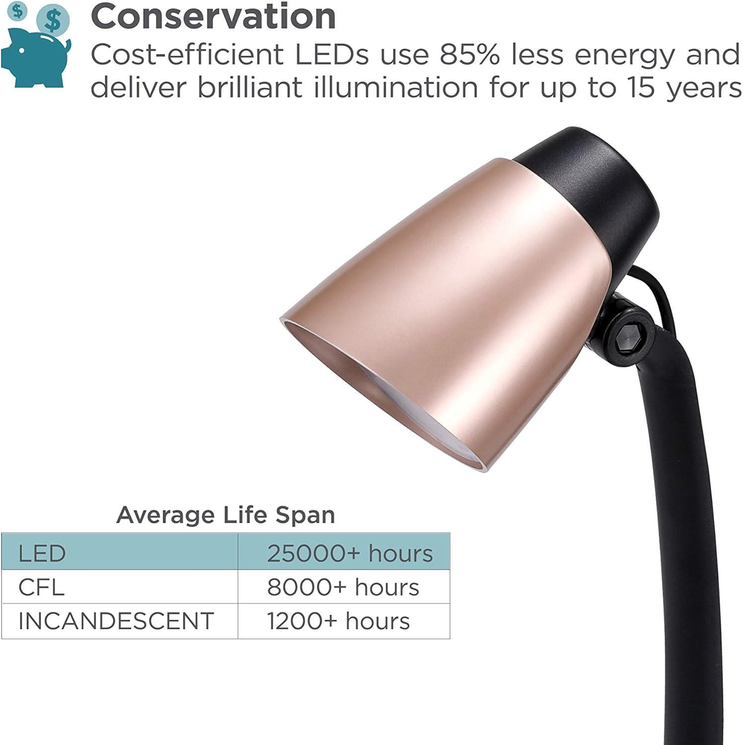 imagePureOptics LED Modern LED Desk Lamp 35W Rose Gold VLED1814BD