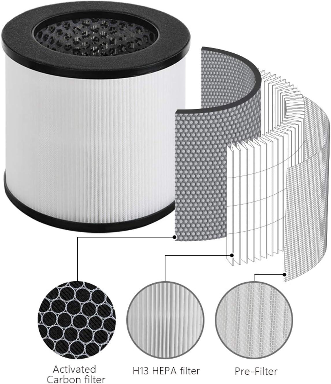 imageBLACKDECKER AF1 Replacement Filter White