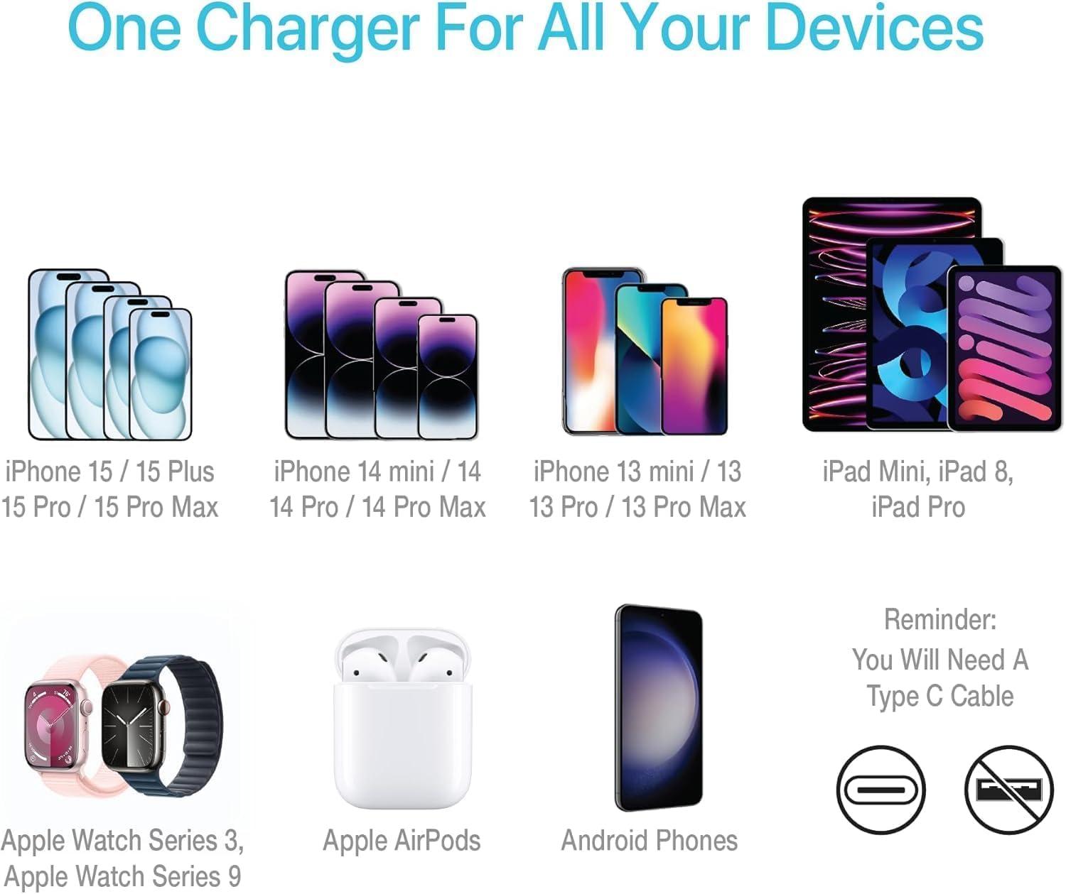 imageBLACKDECKER GaN PD Wall Charger 1Port 20W Type C Wall Plug Compact Power Block USB C TypeC Fast Charging for iPhone 171615 USBC Charging Block Perfect for Home Office TravelWhite