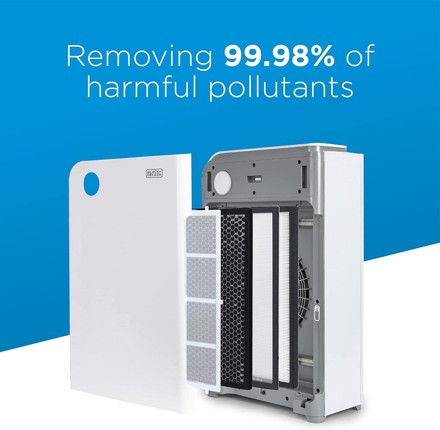 imageBLACKDECKER Replacement HEPA Filter Carbon Filter AF3