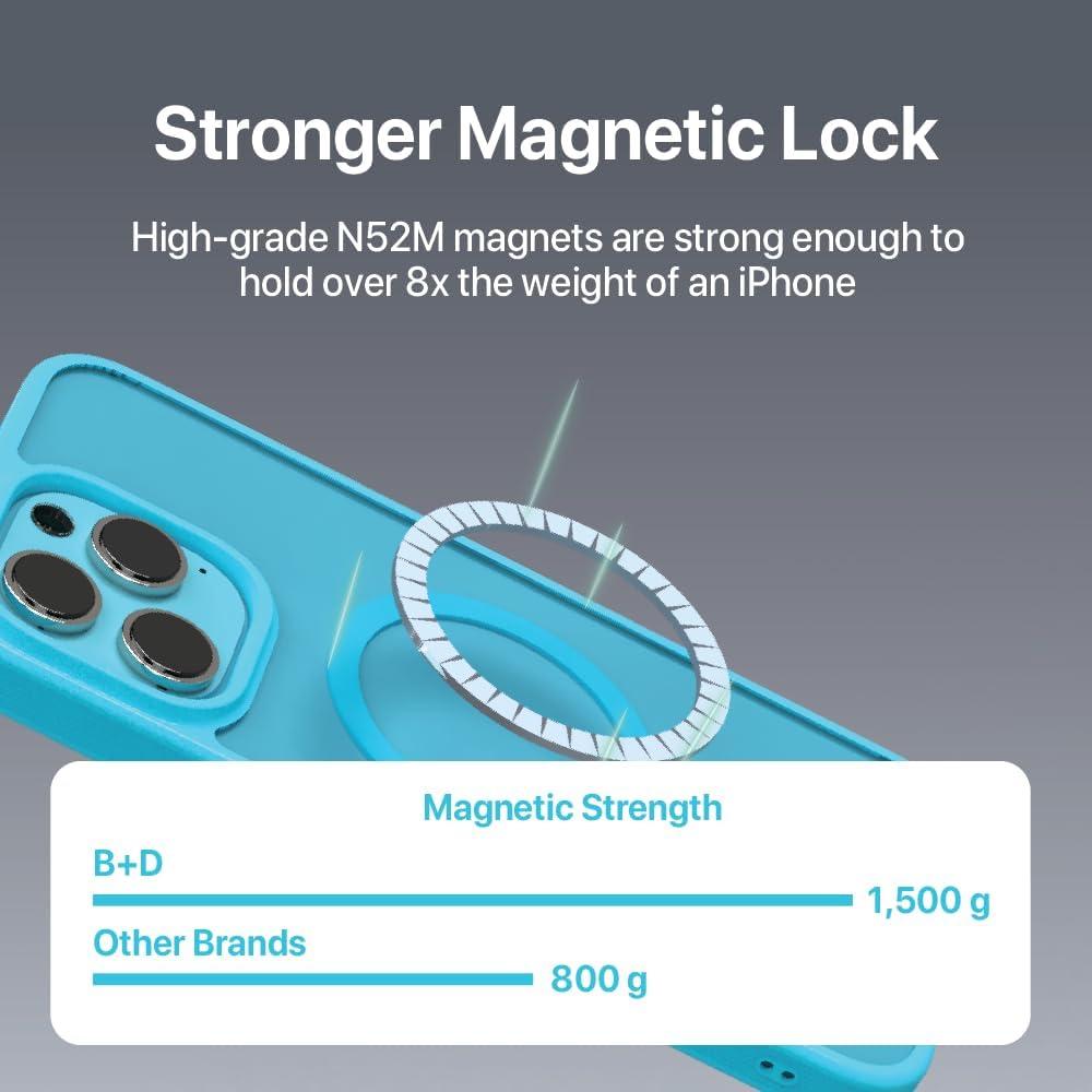 imageBLACKDECKER for iPhone 15 Case Compatible with MagSafe Shockproof MilitaryGrade Protection Magnetic Phone Case for iPhone 15 Pro Max Blue Changeable Buttons amp LanyardLoch Ness