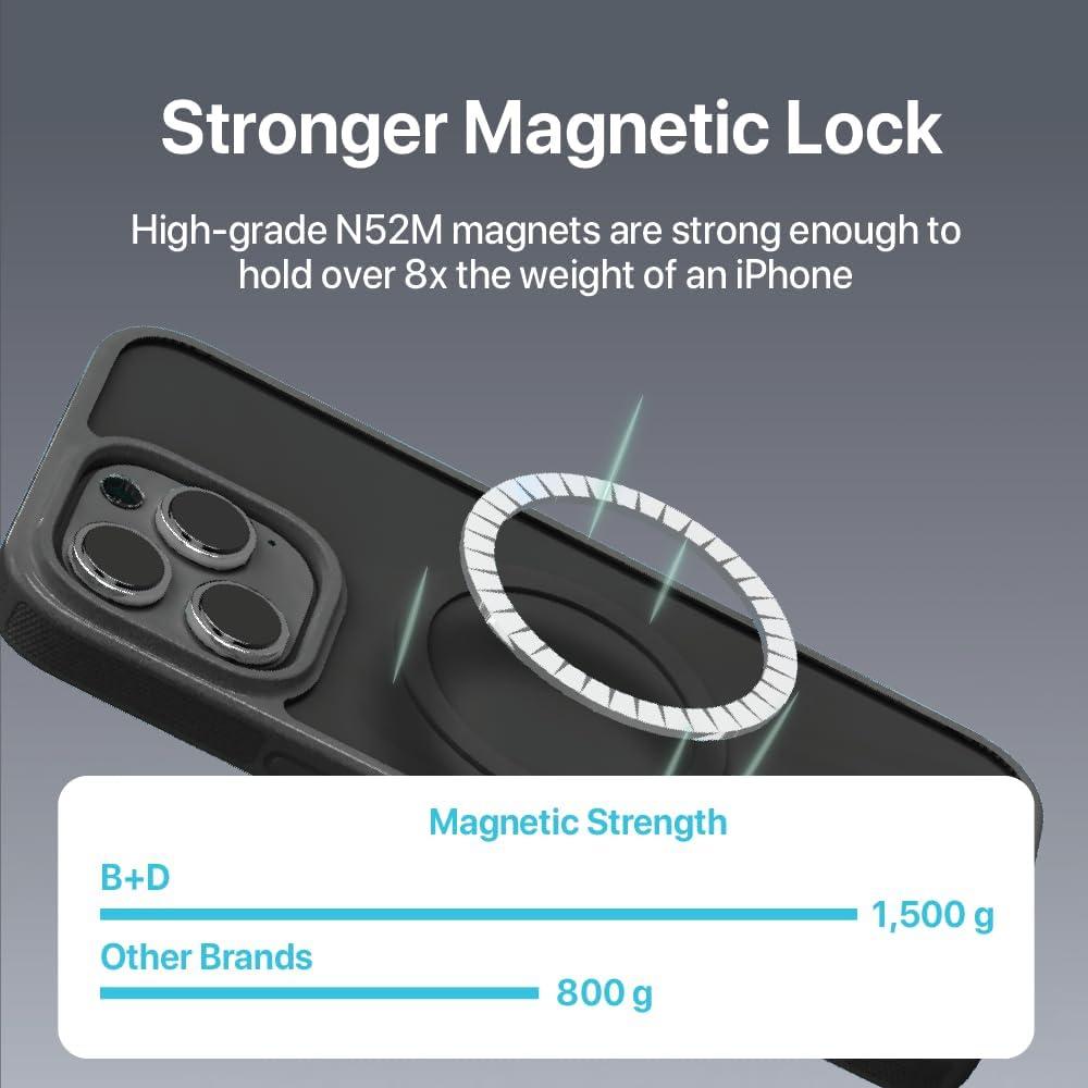imageBLACKDECKER for iPhone 15 Case Compatible with MagSafe Shockproof MilitaryGrade Protection Magnetic Phone Case for iPhone 15 Pro Max Blue Changeable Buttons amp LanyardBlack