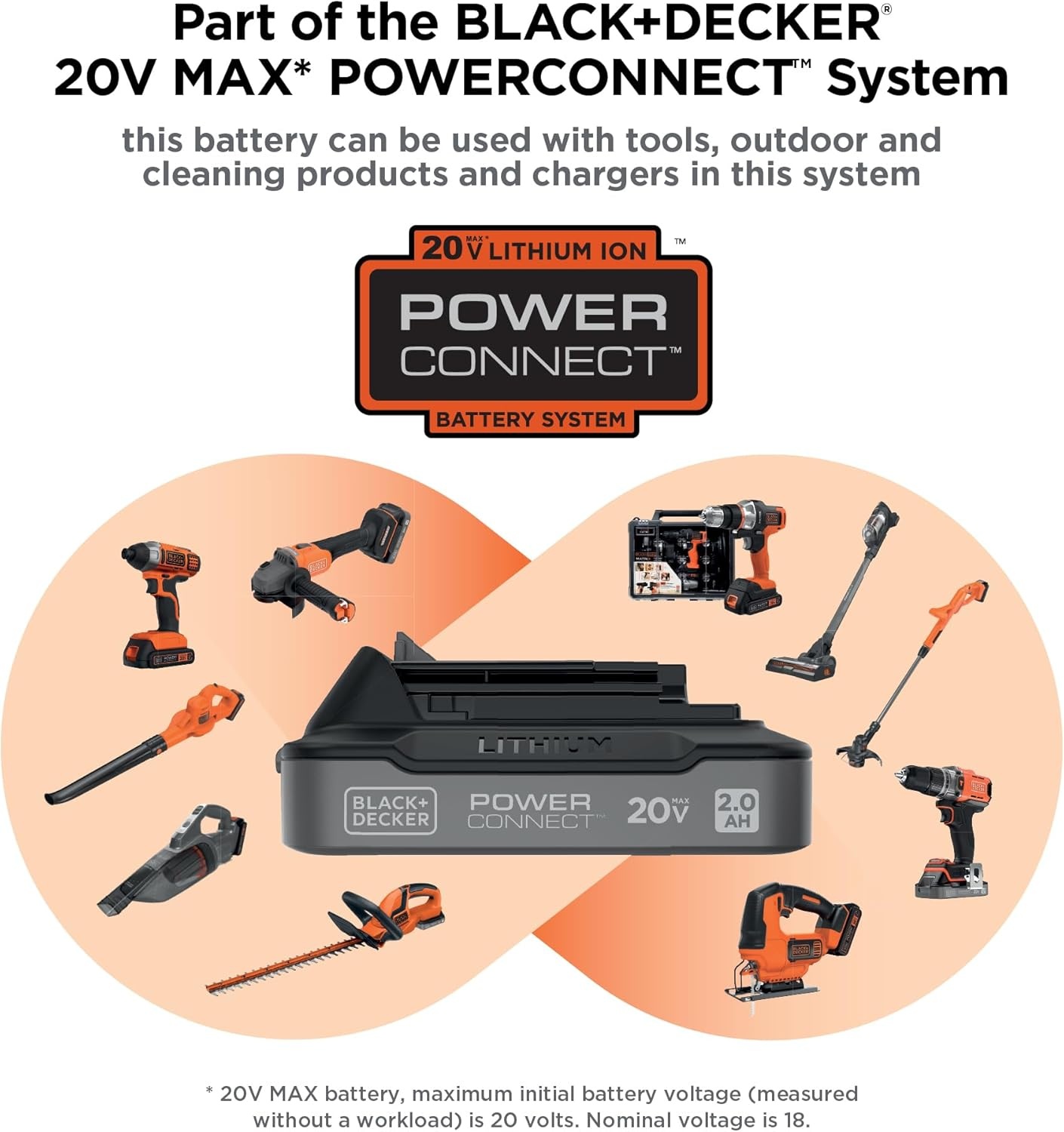 imageBLACKDECKER 20V MAX POWERCONNECT Brushless Cordless in Hex Impact Driver Set with 2Ah Battery and Charger 7 Pc Impact Driver Bit Set 2000 InLbs Torque 3200 RPM LED Light Ergonomic BLIM78D1