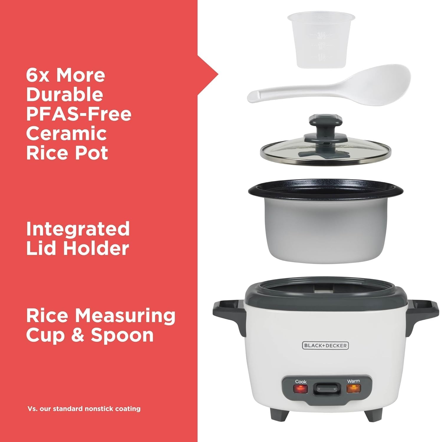 imageBLACKDECKER Rice Cooker 6Cup Cooked with Steaming Basket Removable NonStick Bowl White3cup