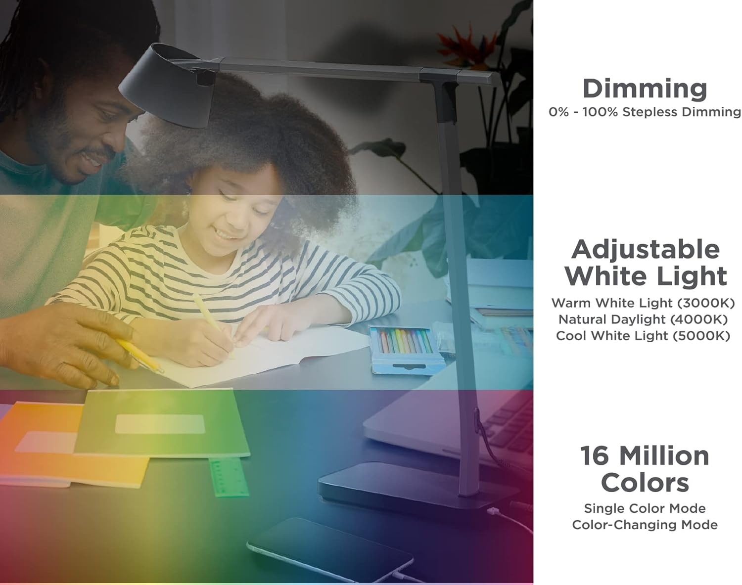 imageBLACKDECKER Verve Designer Smart Desk Lamp Works with Alexa AutoCircadian Mode True White LED 16M RGB Colors USB Charging PortBlack