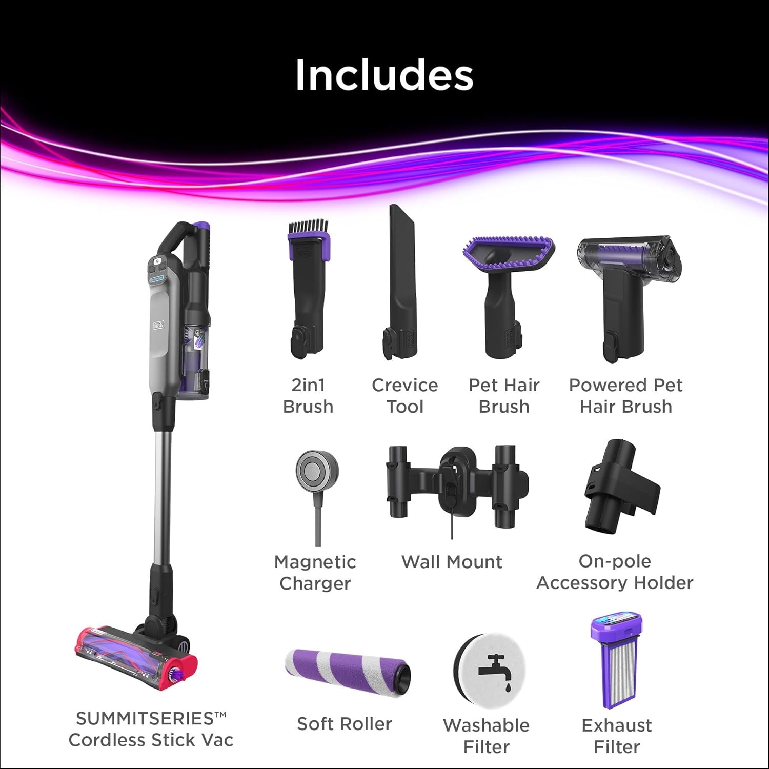 imageBLACKDECKER SUMMITSERIES Vacuum for Pet Hair Interchangeable Floorhead Pet Vacuum for Pet Hair LED Floor Lights Bagless Washable Filter Lightweight BHFEA640WP