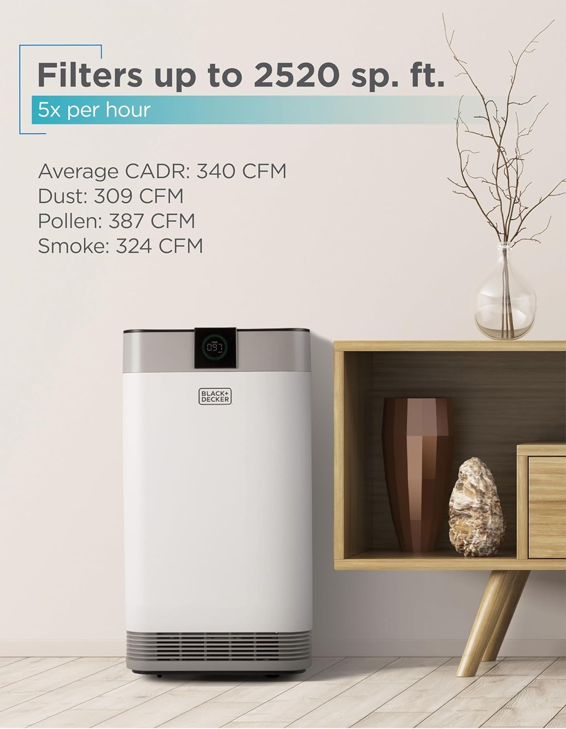 image:imageBLACKDECKER Air Purifier with UV Technology HEPA Air Purifier for Home Up To 1250 Sq Ft per 5 Air Changes 4Stage Filtration System with Anion Function BAPUV150 WhiteUp to 2520 square feet